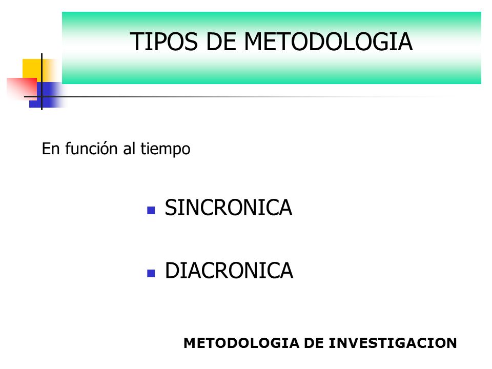 TIPOS DE METODOLOGIA SINCRONICA DIACRONICA En función al tiempo