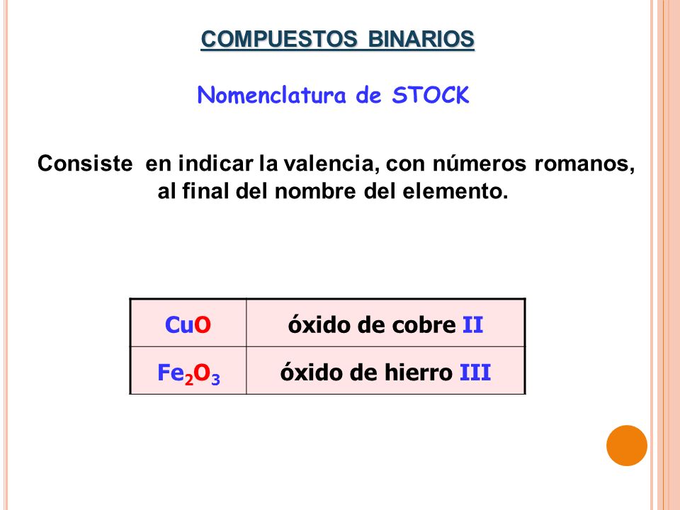 COMPUESTOS BINARIOS Nomenclatura de STOCK. Consiste en indicar la valencia, con números romanos, al final del nombre del elemento.