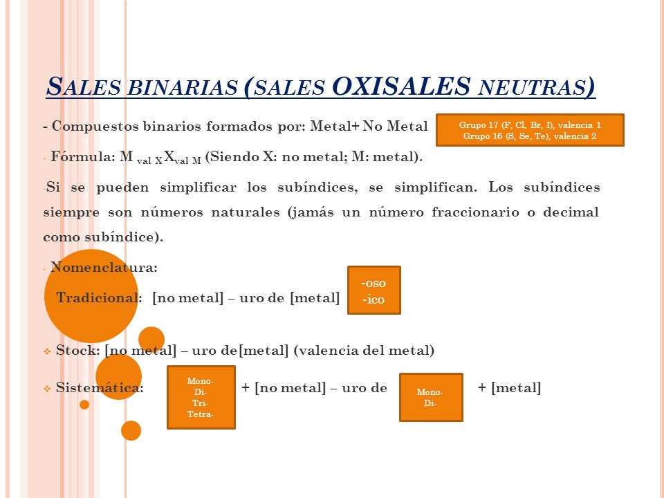 Sales binarias (sales OXISALES neutras)