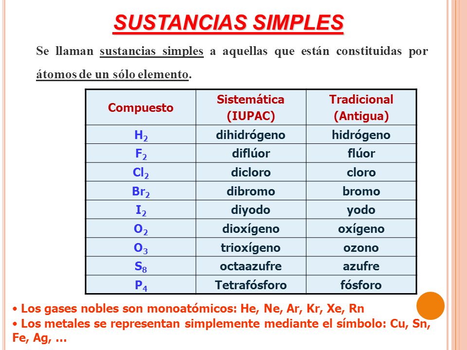 SUSTANCIAS SIMPLES Se llaman sustancias simples a aquellas que están constituidas por átomos de un sólo elemento.