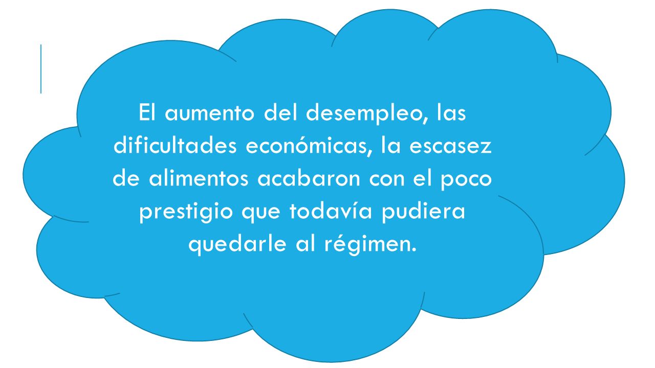 El aumento del desempleo, las dificultades económicas, la escasez de alimentos acabaron con el poco prestigio que todavía pudiera quedarle al régimen.