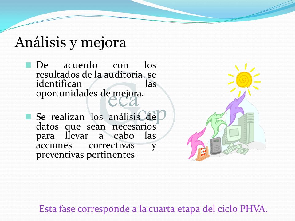 Análisis y mejora De acuerdo con los resultados de la auditoría, se identifican las oportunidades de mejora.