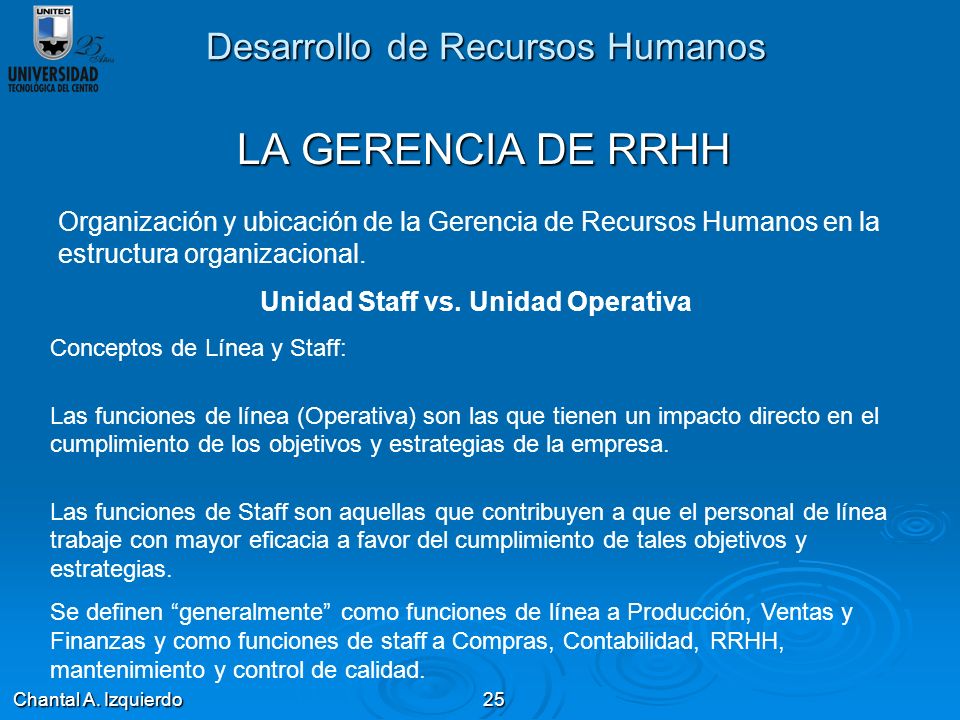 Desarrollo de Recursos Humanos