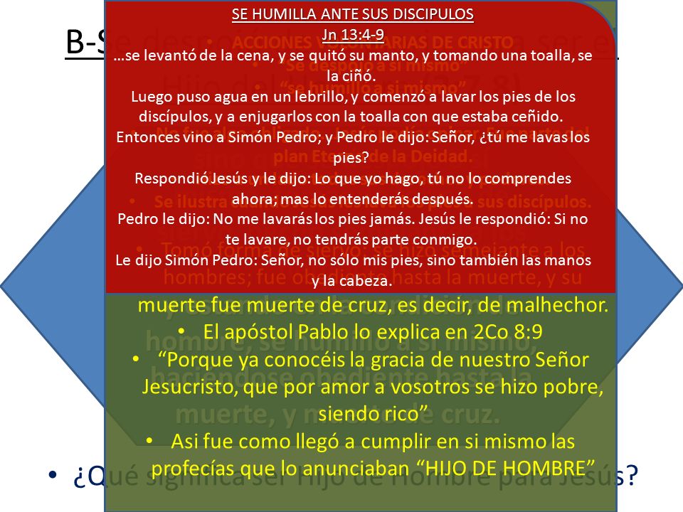 B-Se despojó de su gloria para ser el Hijo del Hombre (2:7,8)