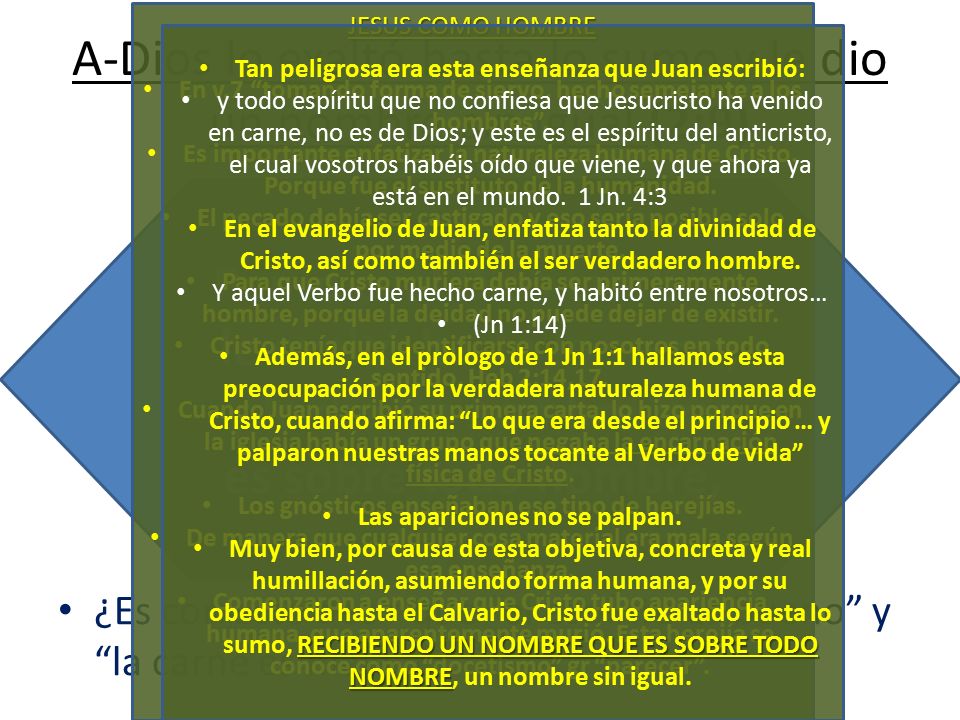 A-Dios lo exaltó hasta lo sumo y le dio un nombre sin igual (2:9)