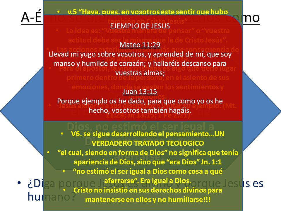 A-Él no se aferró a sus derechos como el Hijo de Dios (2:5,6)