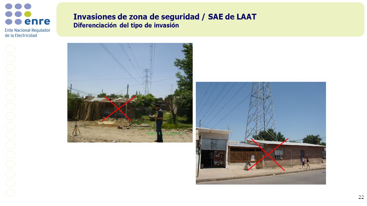Invasiones de zona de seguridad / SAE de LAAT Diferenciación del tipo de invasión