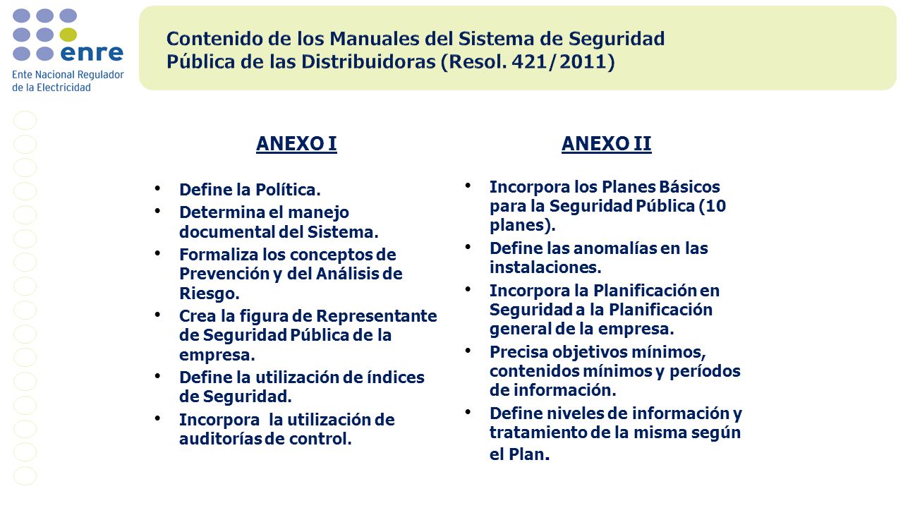 Contenido de los Manuales del Sistema de Seguridad Pública de las Distribuidoras (Resol. 421/2011)