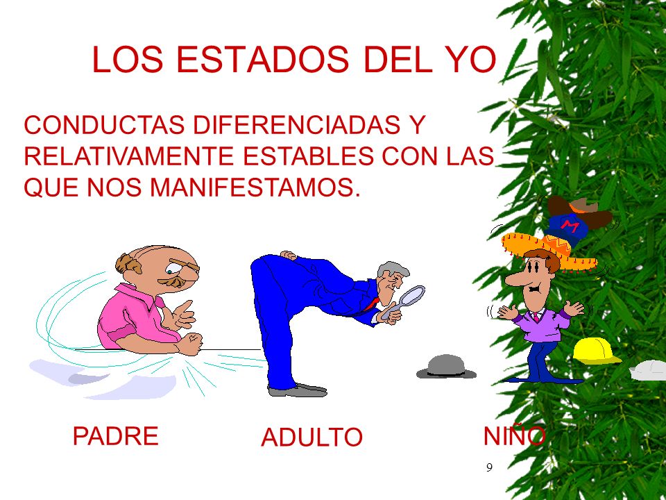 LOS ESTADOS DEL YO CONDUCTAS DIFERENCIADAS Y RELATIVAMENTE ESTABLES CON LAS. QUE NOS MANIFESTAMOS.