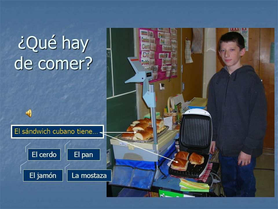 ¿Qué hay de comer El sándwich cubano tiene… El cerdo El pan El jamón