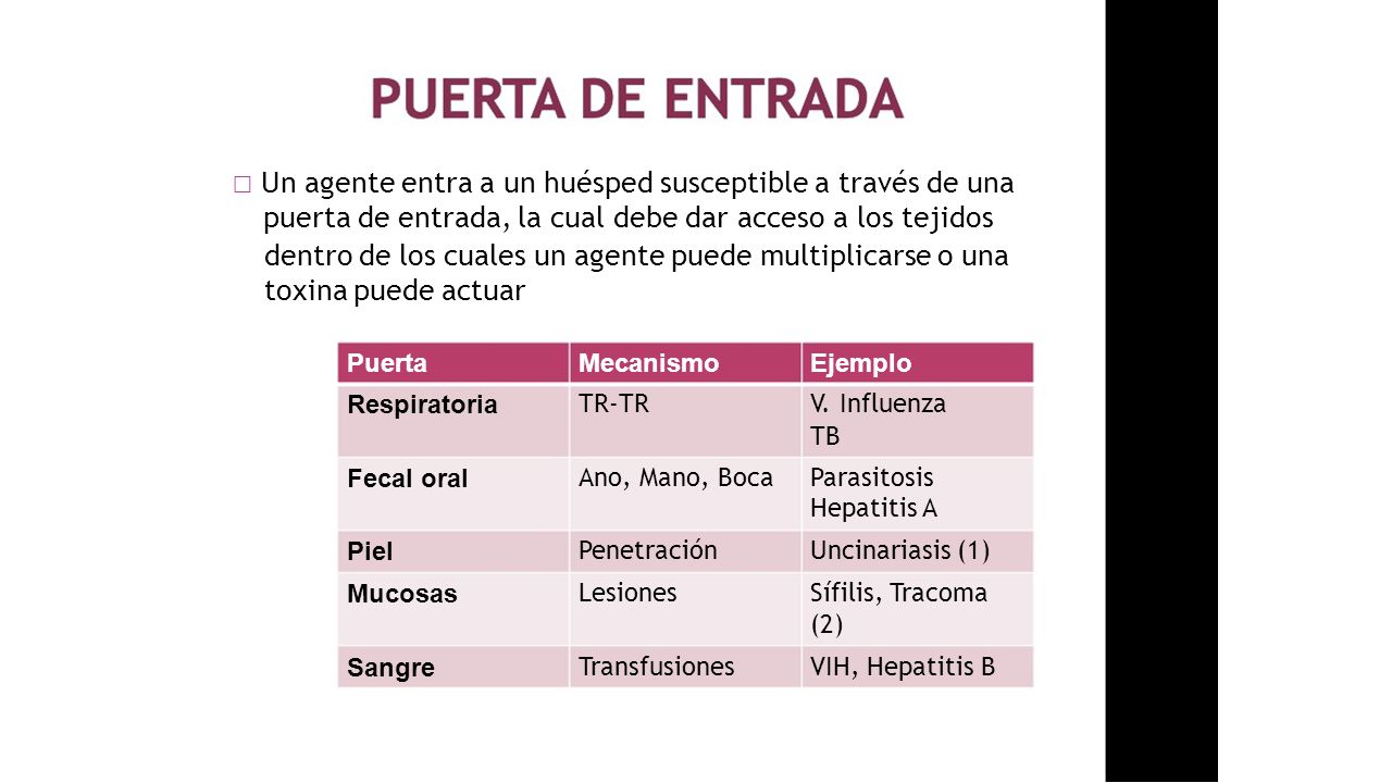 dentro de los cuales un agente puede multiplicarse o una