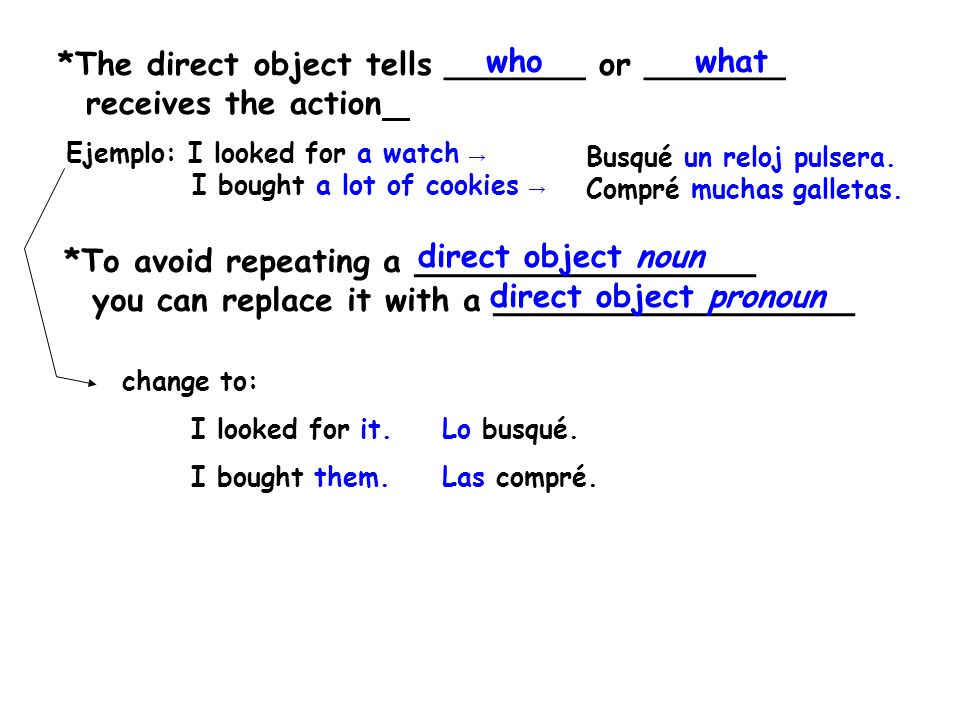 *The direct object tells _______ or _______ receives the action