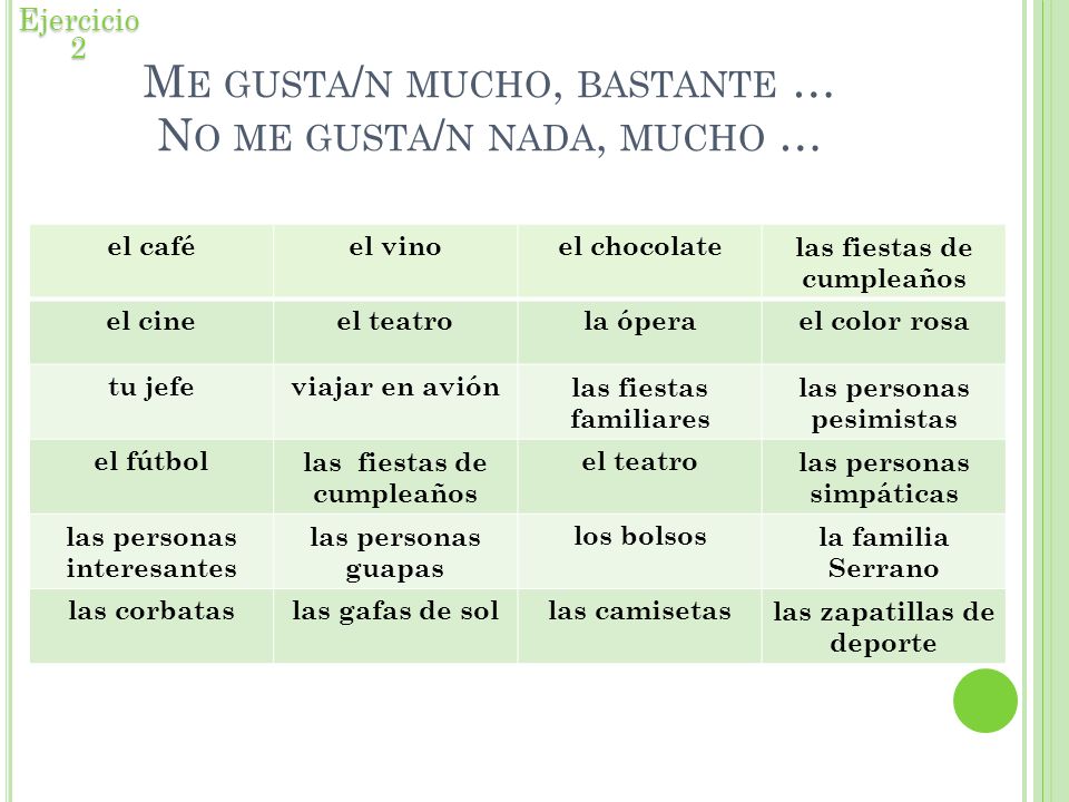 Me gusta/n mucho, bastante … No me gusta/n nada, mucho …