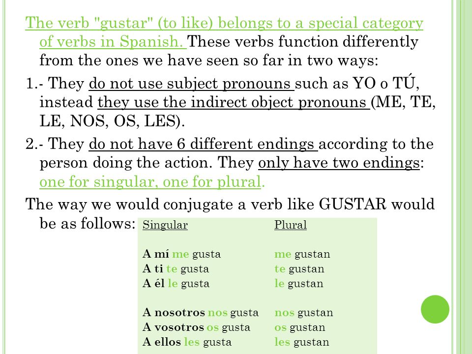 The verb gustar (to like) belongs to a special category of verbs in Spanish. These verbs function differently from the ones we have seen so far in two ways: 1.- They do not use subject pronouns such as YO o TÚ, instead they use the indirect object pronouns (ME, TE, LE, NOS, OS, LES). 2.- They do not have 6 different endings according to the person doing the action. They only have two endings: one for singular, one for plural. The way we would conjugate a verb like GUSTAR would be as follows: