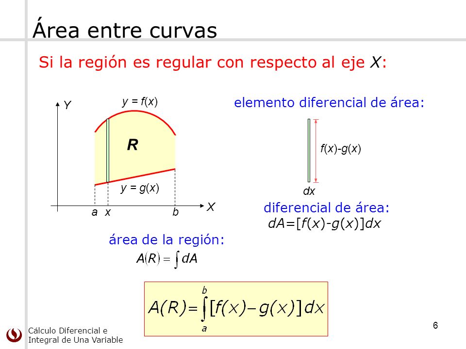 Área entre curvas Si la región es regular con respecto al eje X: R