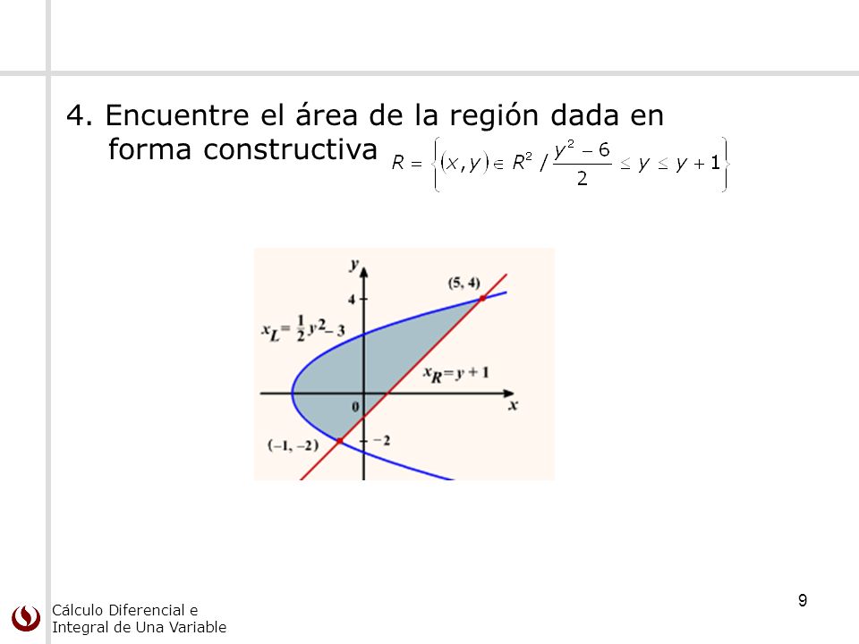 4. Encuentre el área de la región dada en forma constructiva