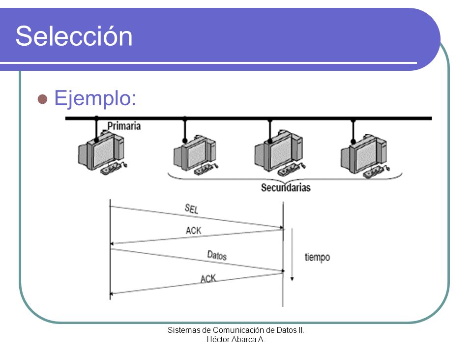 Sistemas de Comunicación de Datos II. Héctor Abarca A.