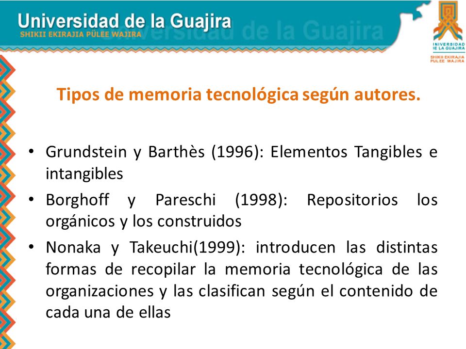Tipos de memoria tecnológica según autores.