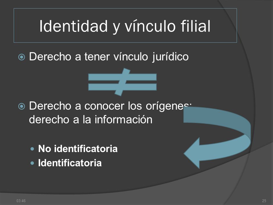 Identidad y vínculo filial