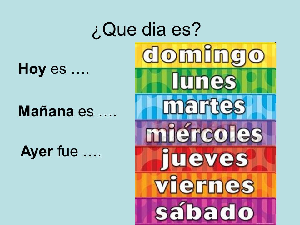 ¿Que dia es Hoy es …. Mañana es …. Ayer fue ….