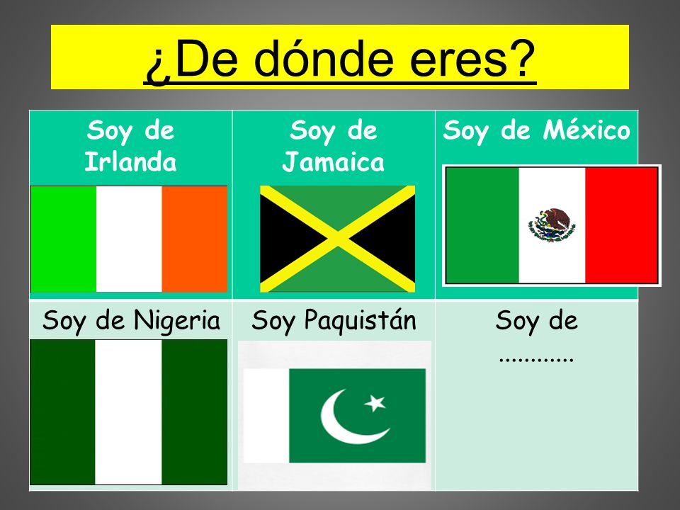 ¿De dónde eres Soy de Irlanda Soy de Jamaica Soy de México