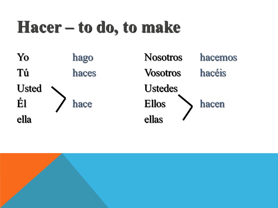 Hacer – to do, to make Yo hago Tú haces Usted Él hace ella