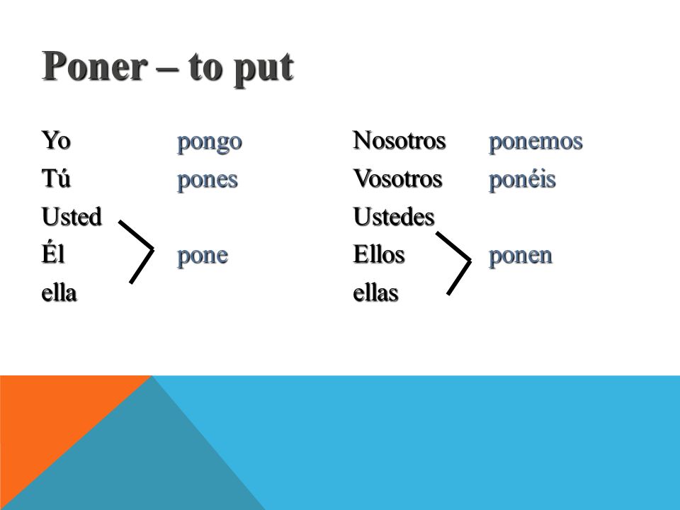 Poner – to put Yo pongo Tú pones Usted Él pone ella Nosotros ponemos