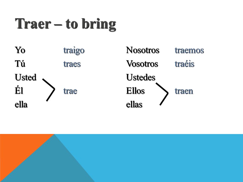 Traer – to bring Yo traigo Tú traes Usted Él trae ella