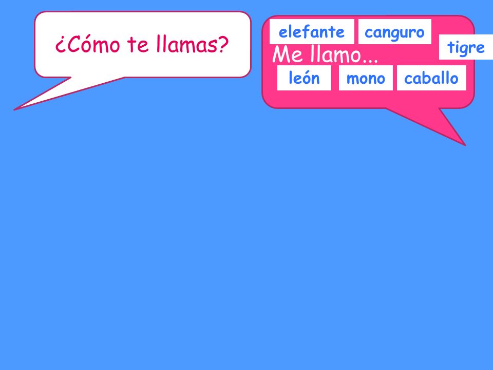 ¿Cómo te llamas Me llamo... elefante canguro tigre león mono caballo