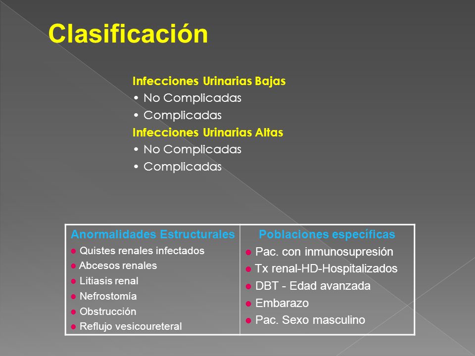 Anormalidades Estructurales Poblaciones específicas