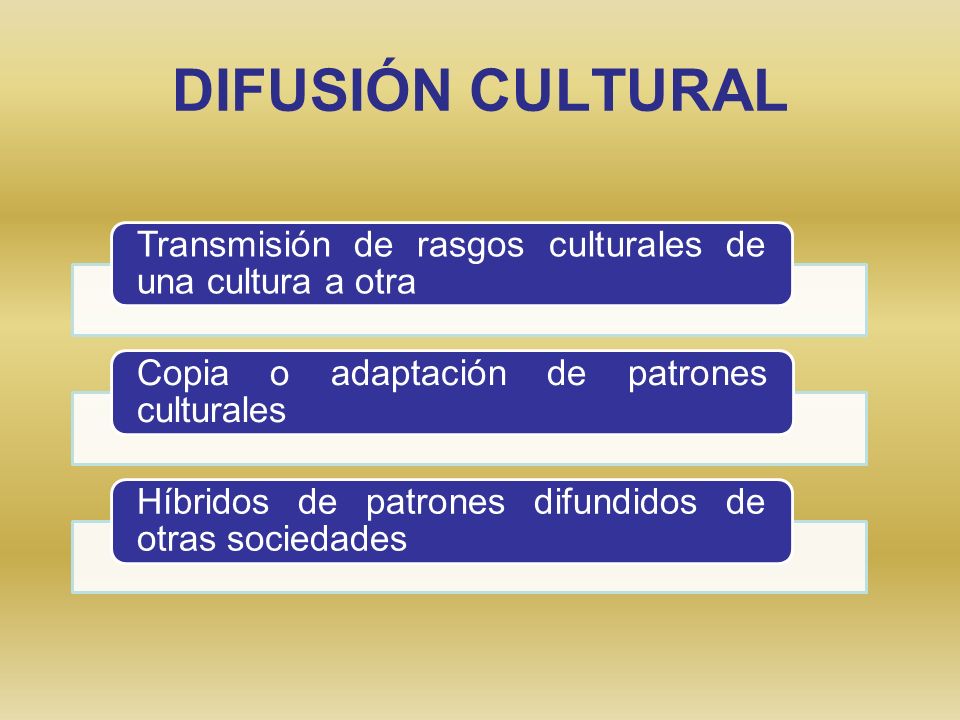 DIFUSIÓN CULTURAL Transmisión de rasgos culturales de una cultura a otra. Copia o adaptación de patrones culturales.