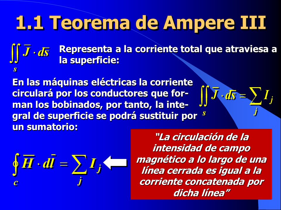 1.1 Teorema de Ampere III Representa a la corriente total que atraviesa a la superficie: