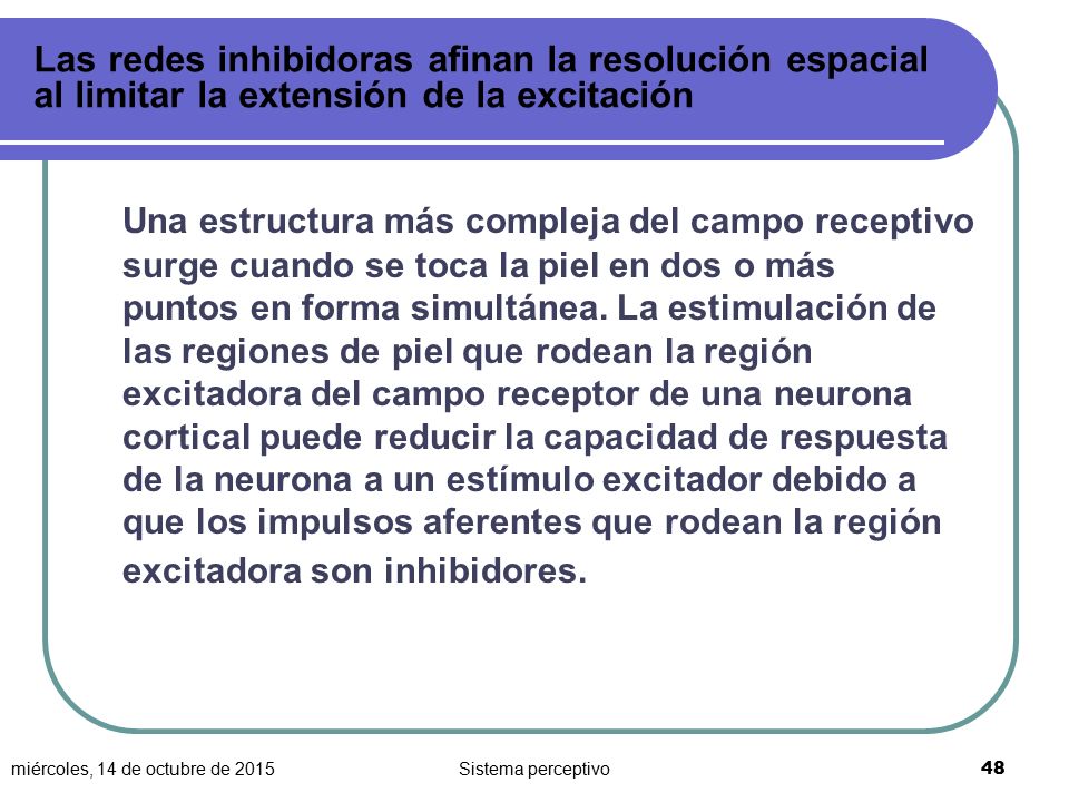 Las redes inhibidoras afinan la resolución espacial al limitar la extensión de la excitación
