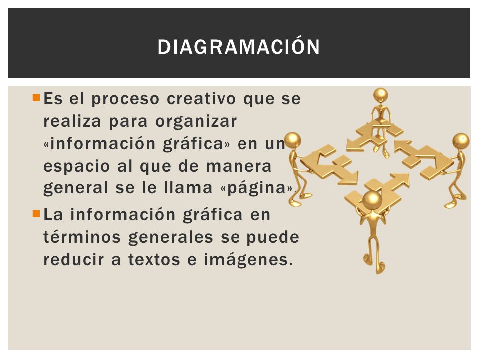 Diagramación Es el proceso creativo que se realiza para organizar «información gráfica» en un espacio al que de manera general se le llama «página».