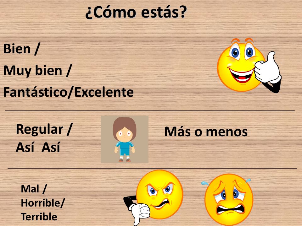 ¿Cómo estás Bien / Muy bien / Fantástico/Excelente Regular / Así Así