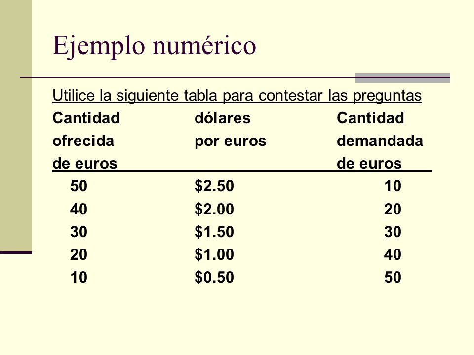 Ejemplo numérico Utilice la siguiente tabla para contestar las preguntas. Cantidad dólares Cantidad.