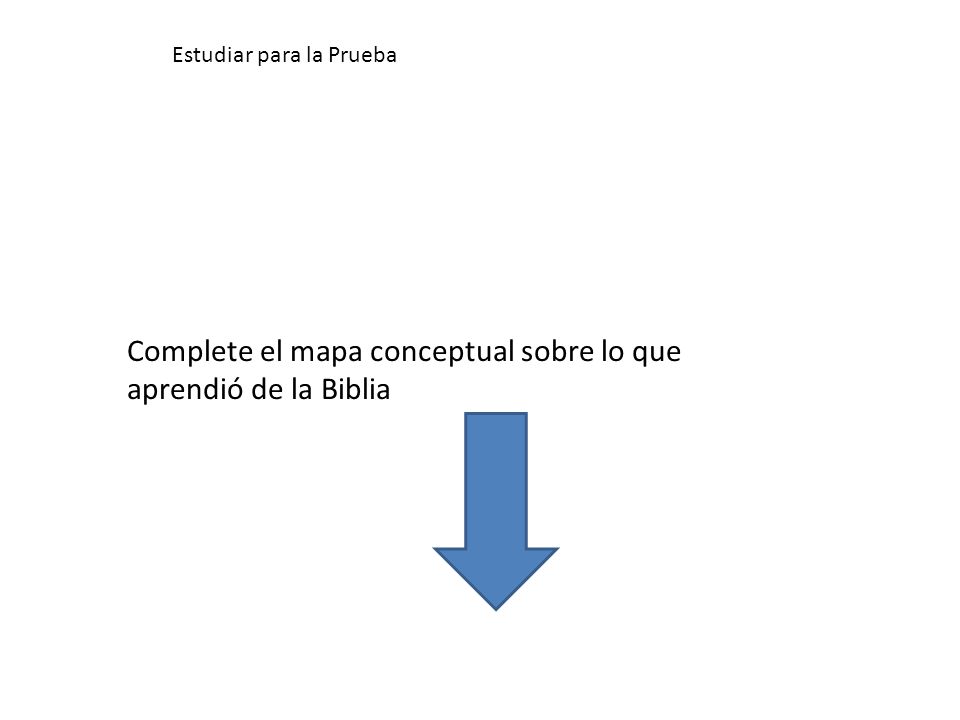 Complete el mapa conceptual sobre lo que aprendió de la Biblia