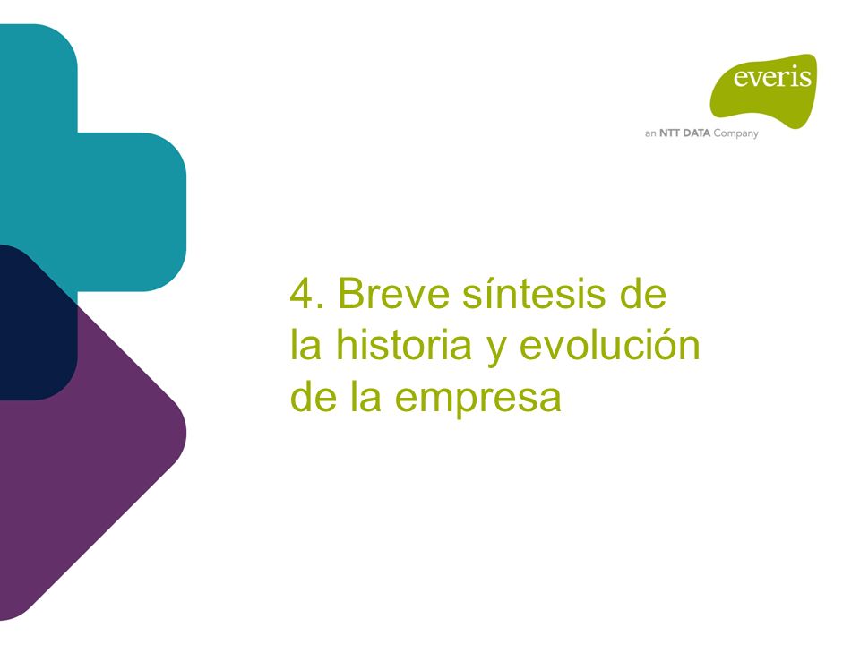 4. Breve síntesis de la historia y evolución de la empresa