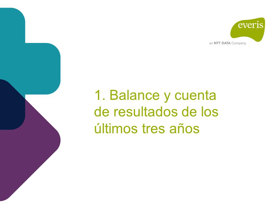 1. Balance y cuenta de resultados de los últimos tres años