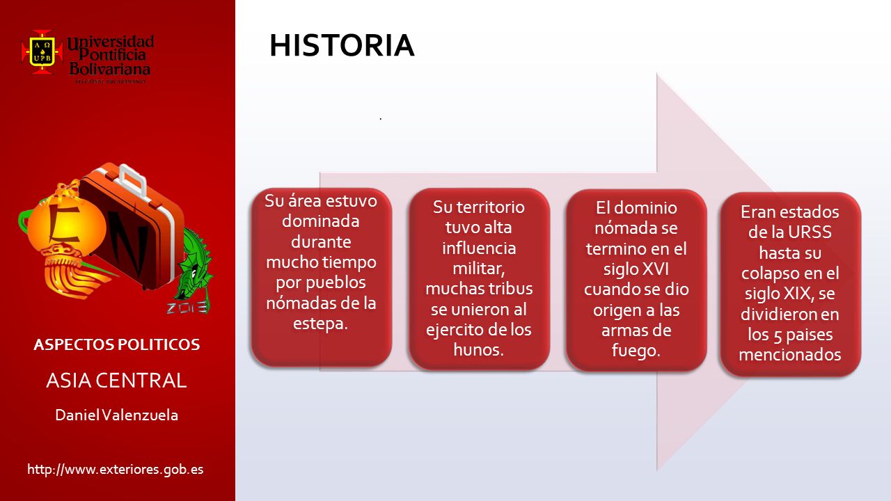 HISTORIA Su área estuvo dominada durante mucho tiempo por pueblos nómadas de la estepa.
