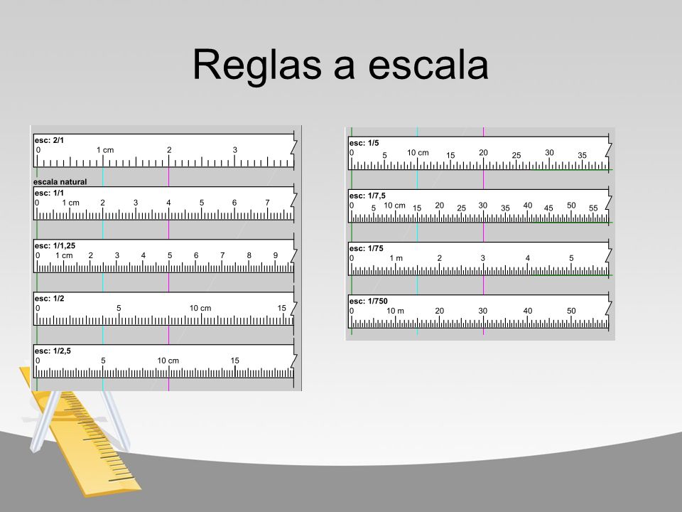 Reglas a escala Para evitar la realización de multiplicaciones ó divisiones en la elaboración de un dibujo a escala, se trabaja con reglas.
