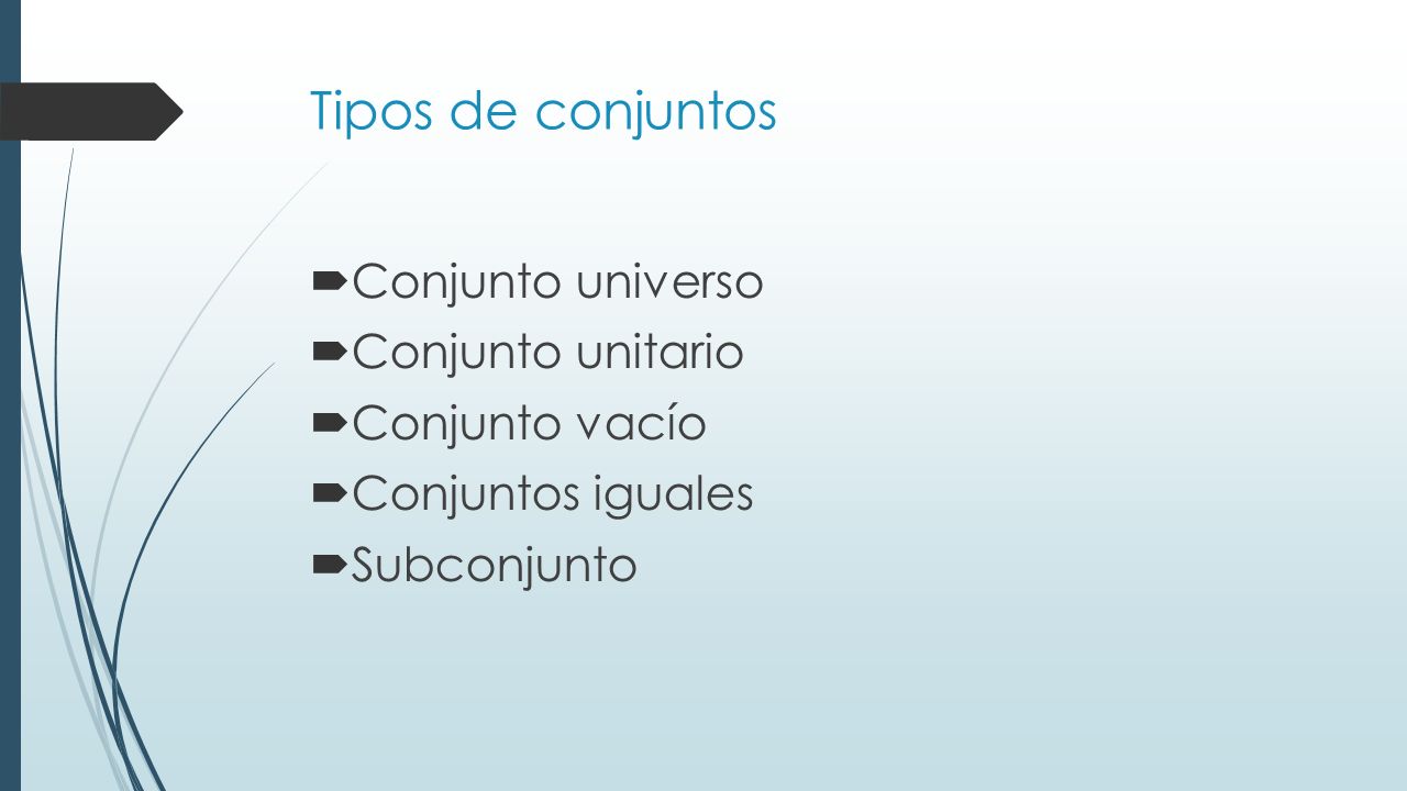Tipos de conjuntos Conjunto universo Conjunto unitario Conjunto vacío