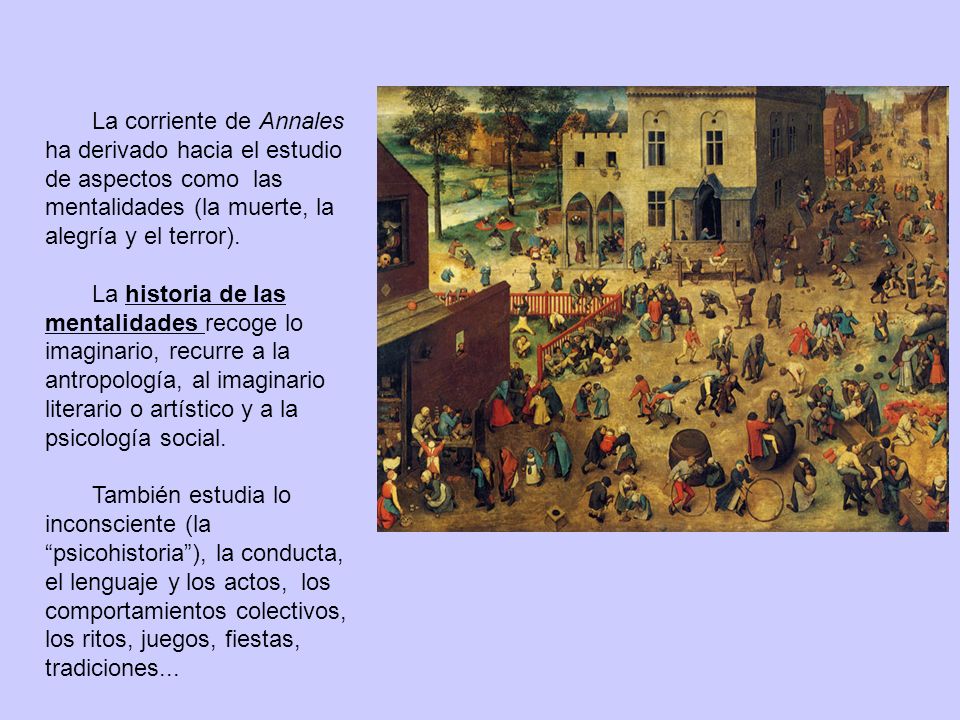 La corriente de Annales ha derivado hacia el estudio de aspectos como las mentalidades (la muerte, la alegría y el terror).