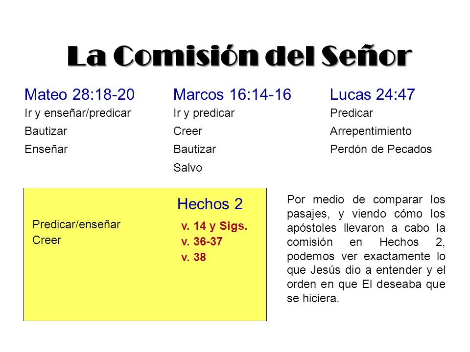 La Comisión del Señor Mateo 28:18-20 Marcos 16:14-16 Lucas 24:47