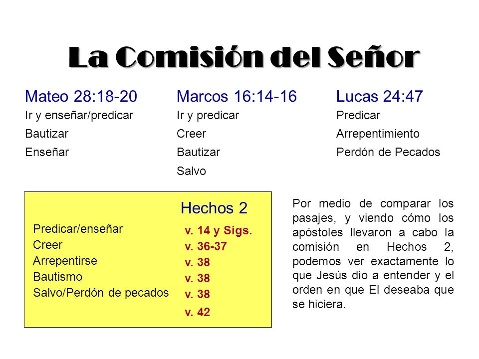 La Comisión del Señor Mateo 28:18-20 Marcos 16:14-16 Lucas 24:47