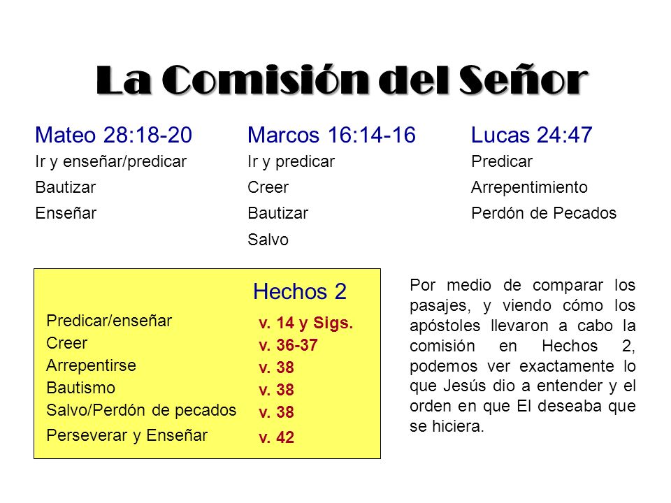 La Comisión del Señor Mateo 28:18-20 Marcos 16:14-16 Lucas 24:47