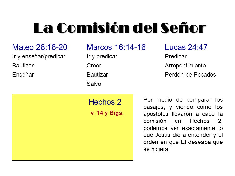 La Comisión del Señor Mateo 28:18-20 Marcos 16:14-16 Lucas 24:47