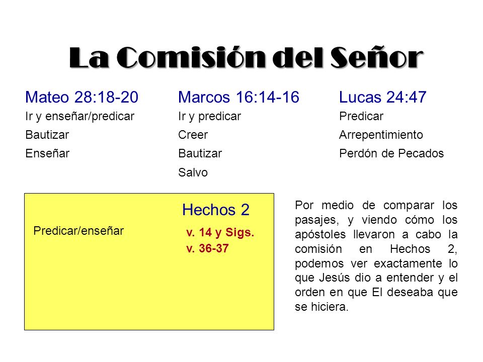 La Comisión del Señor Mateo 28:18-20 Marcos 16:14-16 Lucas 24:47