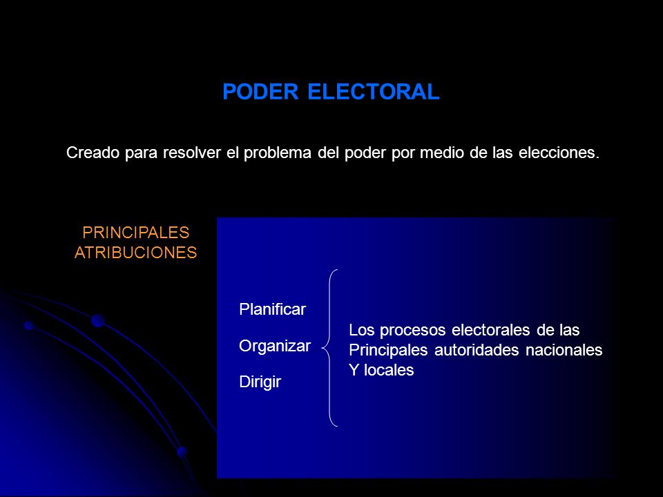 PODER ELECTORAL Creado para resolver el problema del poder por medio de las elecciones. PRINCIPALES.