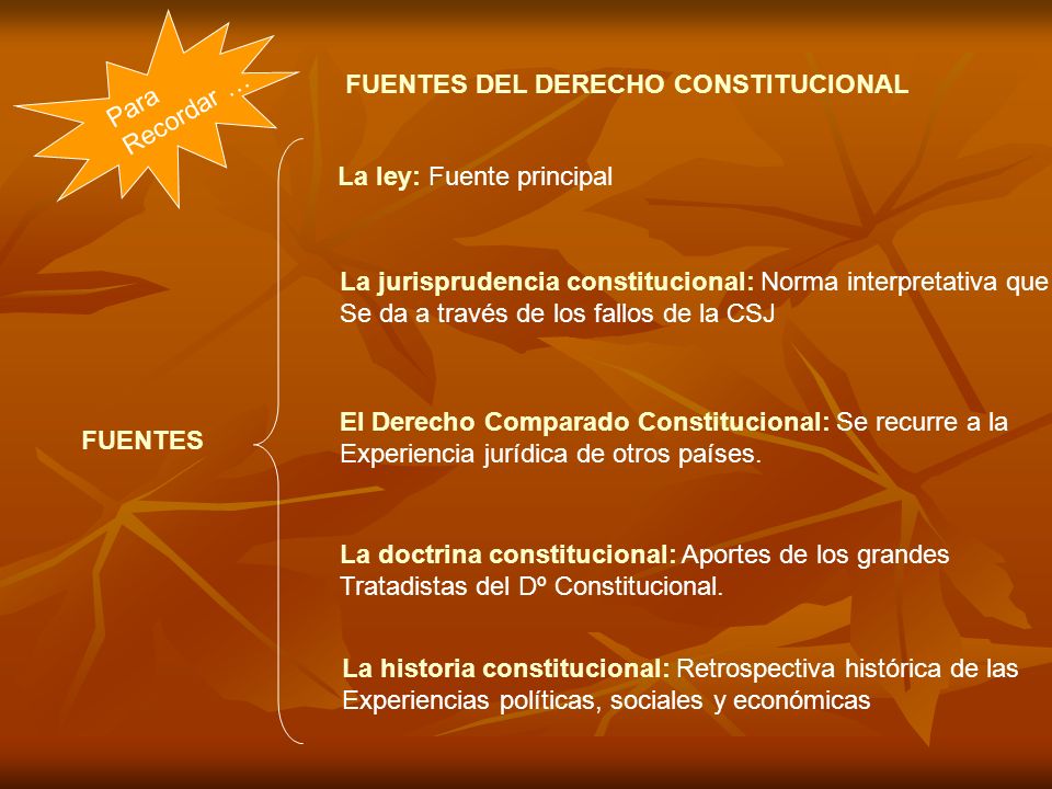 Recordar … Para. FUENTES DEL DERECHO CONSTITUCIONAL. FUENTES. La ley: Fuente principal.